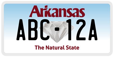 Arkansas License Plate Lookup: Report an AR Plate (Free Search)