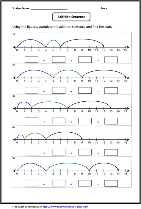 Multiplication Using Number Line Worksheets For Grade 2 - Free Printable