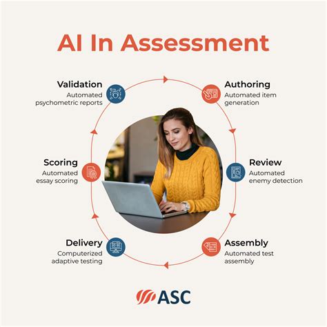 Assess.ai - Assessment Software with AI - ASC