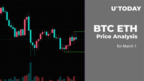 BTC and ETH Price Analysis for March 1