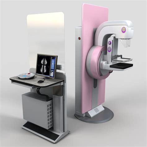 Global Digital Mammography Equipment Market 2020 Applications, SWOT ...