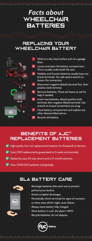 Wheelchair Battery Replacement - AJC® Batteries