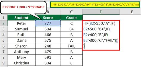 How to use Formula for Grade in Excel? (IF, NESTED IF, VLOOKUP, AND)