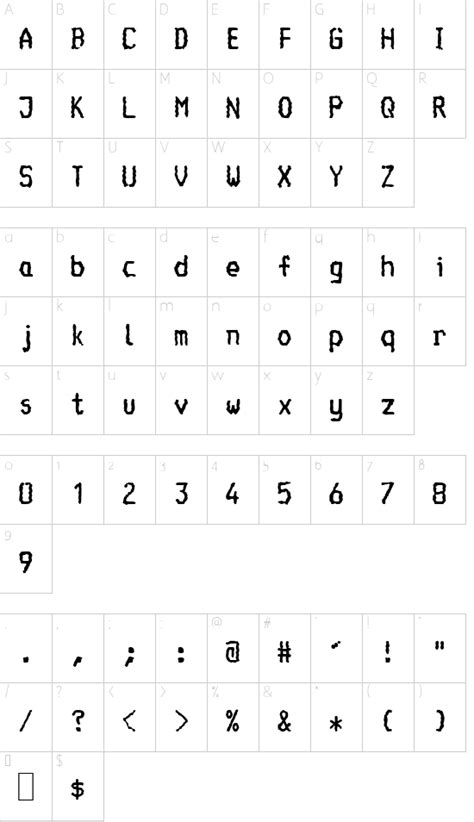 Console font details - Font2s.com