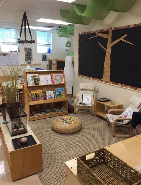 Purposeful Preschool – Ideas and Reflections from a Project Based ...