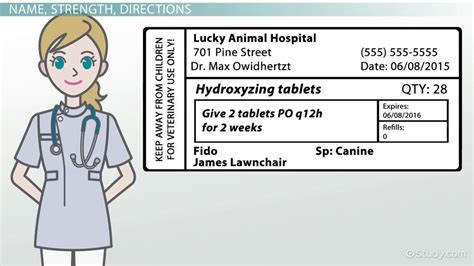 How Long Are Veterinary Prescriptions Valid For? Your Guide To Pet ...