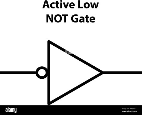 NOT Gate logic inverter. electronic symbol of illustration of basic ...