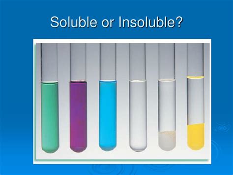 Nh4clo3 Soluble Or Insoluble