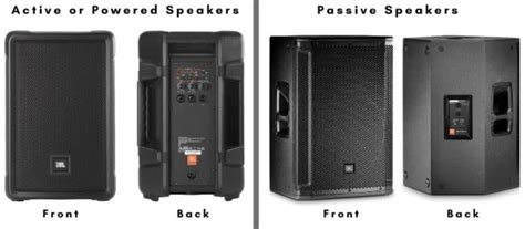 Passive vs Active Speakers – Which is Right for You? - BoomSpeaker