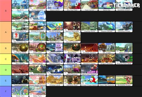 [MK8DX] Tier list of all the Mario Kart 8 Deluxe tracks. This list was ...