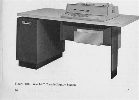 Second Generation Computers Ibm 1401