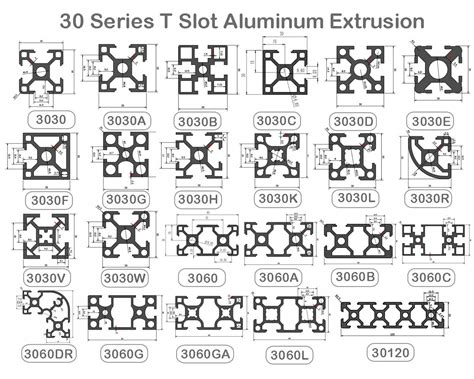 3030 Aluminum Extrusion Supplier and Manufacturer in China | Wellste