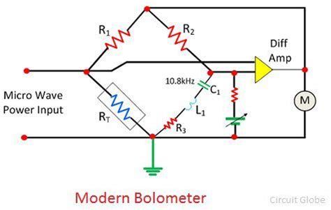 What is Bolometer? - Definition & Explanation - Circuit Globe