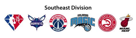 Basketball Teams. Western Conference. Pacific Division. Nba Logo ...