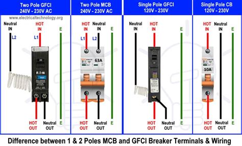 How to Wire a GFCI Circuit Breaker? 1, 2, 3 & 4 Poles GFCI Wiring ...