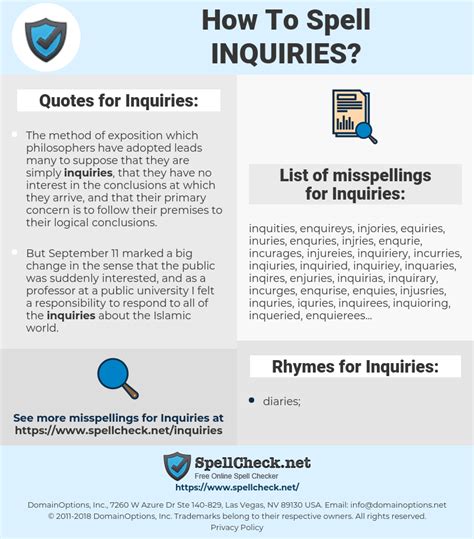 How To Spell Inquiries (And How To Misspell It Too) | Spellcheck.net