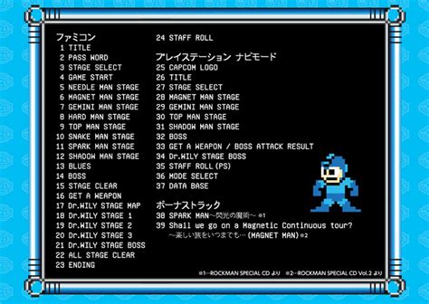 Capcom Releases Mega Man 3 Soundtrack - oprainfall