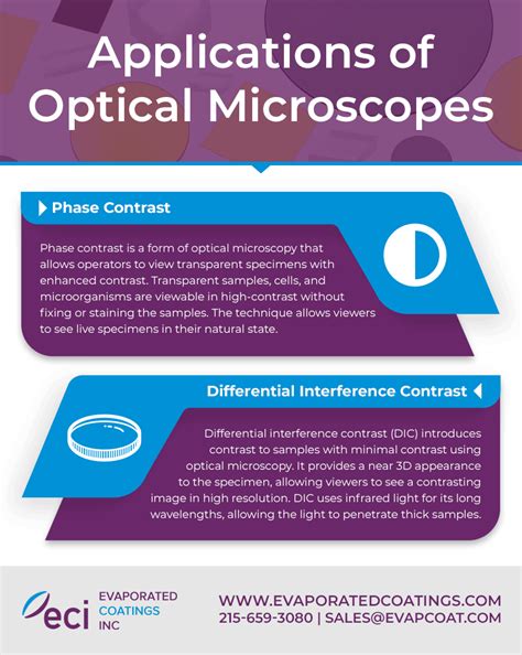 Applications of Optical Microscopes - Evaporated Coatings, Inc.