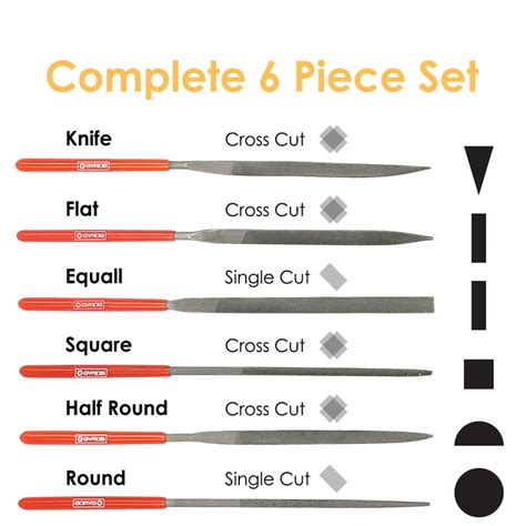 Metal File Types