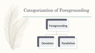 Linguistics levels of foregrounding in stylistics