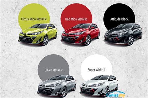 Toyota Yaris Colour Chart