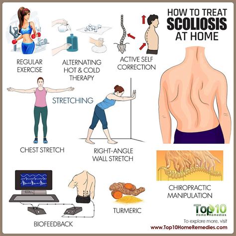 How To Deal With Scoliosis - Internaljapan9