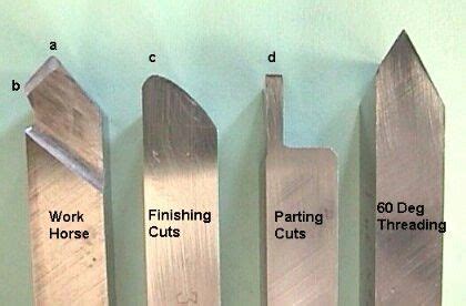 Pin by Robert Graham on Machining tools and Reference Info | Metal ...