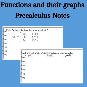 Function and their graph Precalculus Notes + worksheet + google slides