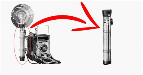 Graflex Flash Gun Handles and the Origins of the Lightsaber | #StarWars ...