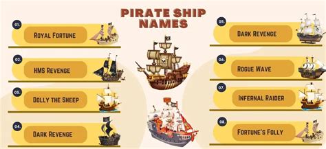 240+ Best Pirate Ship Names {Updated 2023} - Good Name