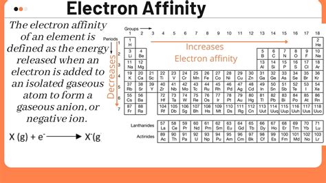 Electron Affinity Definition, Trends, and Equation - Chemistry Notes