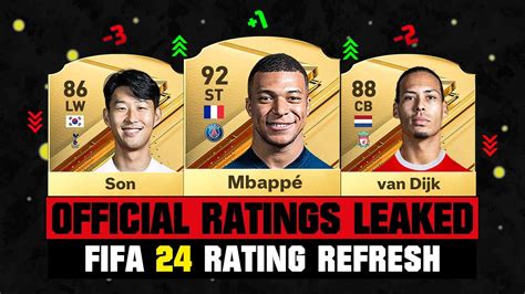 FIFA 24 | ALL LEAKED RATINGS IN EA FC 24! 😱🔥 ft. Mbappe, Son, Van Dijk ...