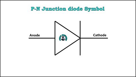 Cubo sutil clássico difference between diode and zener diode fundo ...