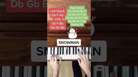 Sia - Snowman (EASY Piano Tutorial with Letter Notes) #Shorts - YouTube