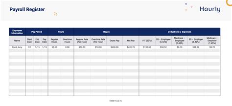 Payroll Register Template