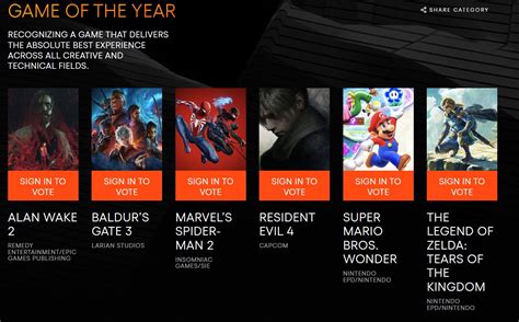 The Game Awards 2023 Game of The Year Nominees Announced