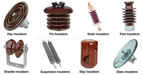 What are Insulators? 10 Types of Insulators [Uses, Function, Properties ...