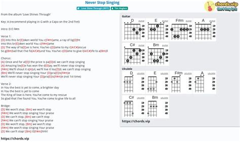 Chord: Never Stop Singing - tab, song lyric, sheet, guitar, ukulele ...