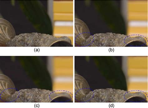 Figure 1 from Single-Image Refocusing and Defocusing | Semantic Scholar