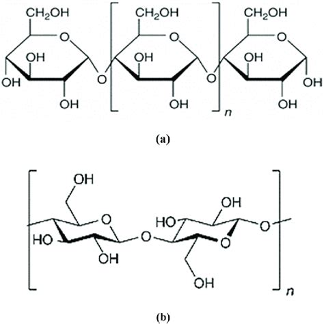 Chemical Structure Of Cellulose And Starch