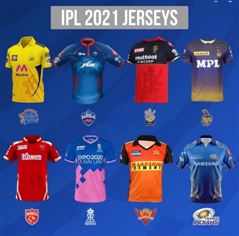 IPL 2021 All 8 Teams Jersey. : r/ipl