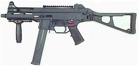 Miltary-Wallpapers|Guns-hd-Wallpaper: HK UMP-45 submachine gun