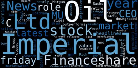 Stock Info Nets: Best Summary Graphs about Imperial Oil