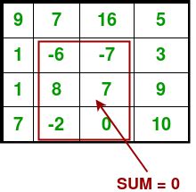 Largest rectangular sub-matrix whose sum is 0 - GeeksforGeeks