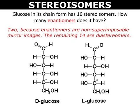 Tang 04 isomers