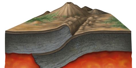 New Plate Tectonics Model May Explain How Continents Grow | HuffPost