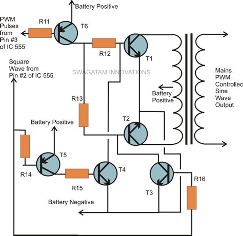 Hobby Electronic Circuits: How to Build a Homemade Pure Sine Wave Inverter