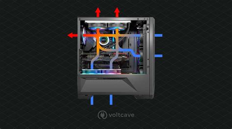 想像力豊かな 水 動物園 pc airflow chart シェフ スノーケル ファセット