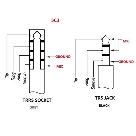 Trrs Headphone Jack Wiring Diagram Picture