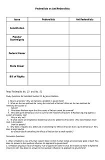 Federalist Vs Anti Federalist Quotes. QuotesGram